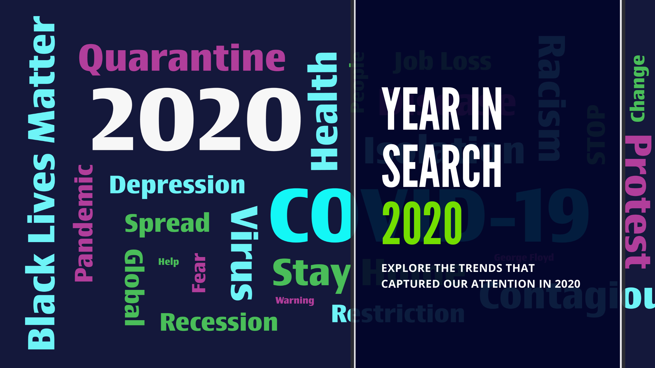 A word collage for the historical year of 2020 like none other. COVID-19 a global pandemic, financial recession and job loss, racial discrimination and protesting for civil rights. A word collage for the historical year of 2020 like none other. COVID-19 a global pandemic, financial recession and job loss, racial discrimination and protesting for civil rights.