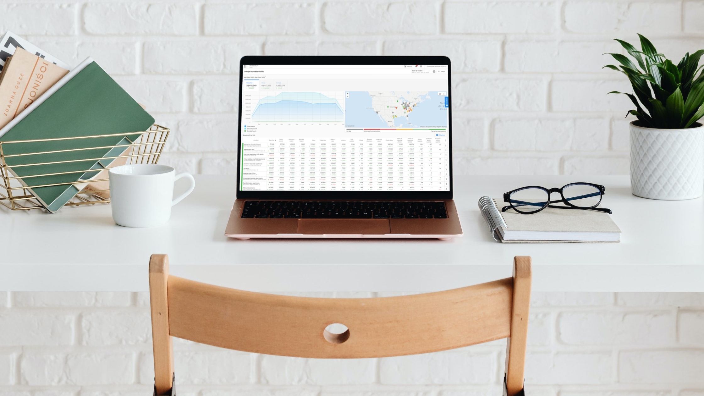 How To Lease More Apartments Using Free Social Media Sites